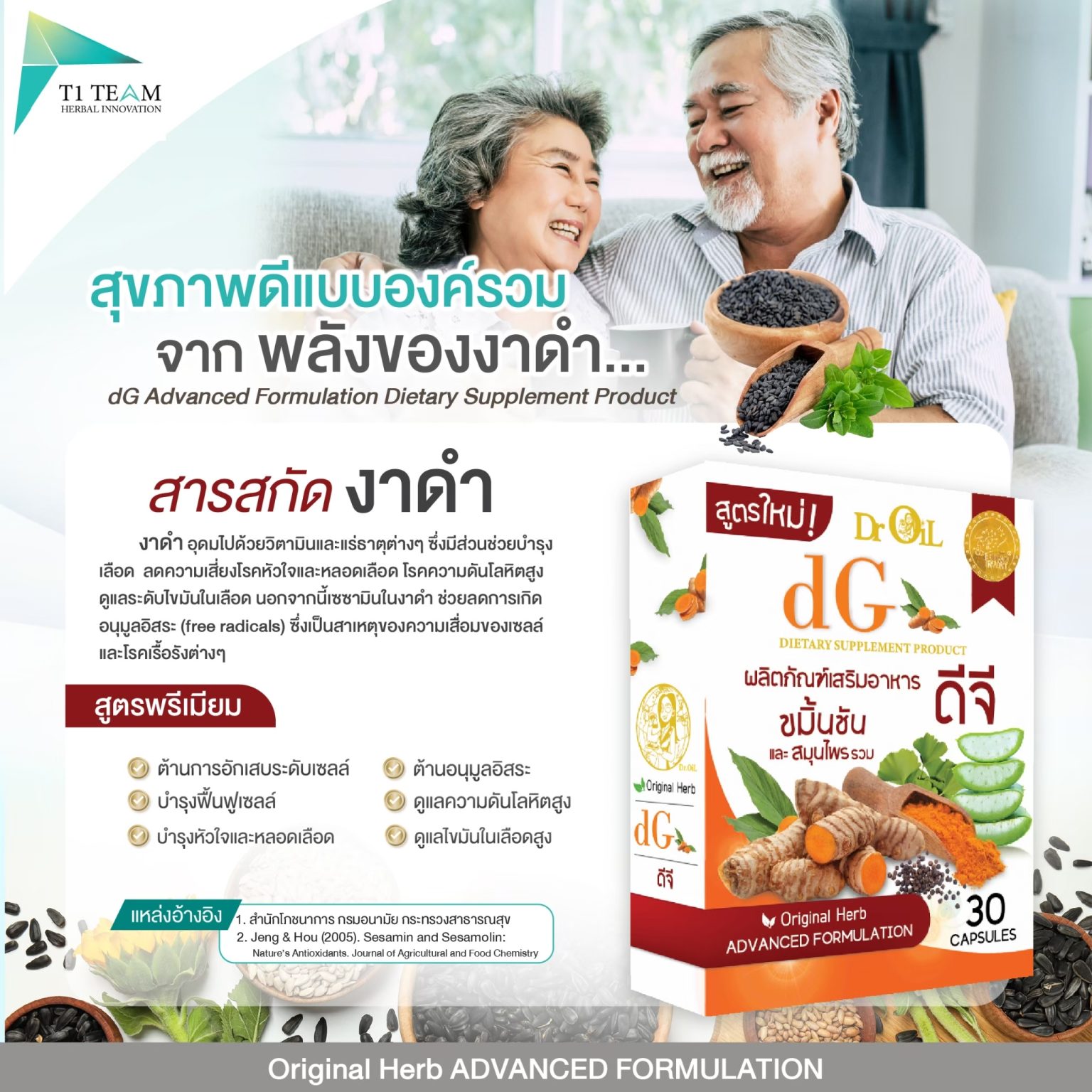 DG ขมิ้นชันละลายน้ำได้ 40,000 เท่า